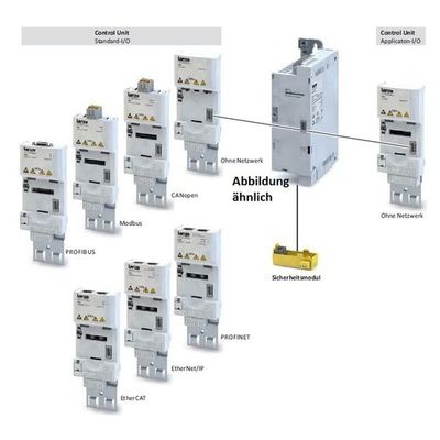 Van de de Frequentieomschakelaar van I5DAE137B10010000S I550 Veranderlijke van de de Machtseenheid Pu 1,5 PK 1ph 240v