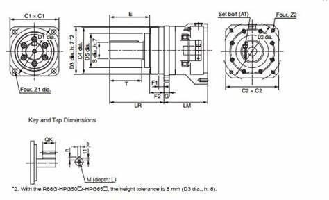 OMRON R88G-HPG20A05750B 400 de driefasenvoeding van VAC voor de 400 VAC-inputmodellen