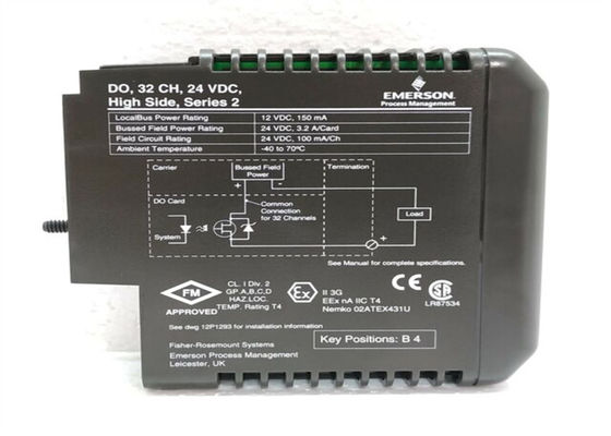 Emerson KJ3204X1-BA1 32-kanaals stroomvoorziening module gloednieuw