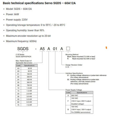 Yaskawa AC Servo Drives SGDS-60A12A Japan Brand New Originele