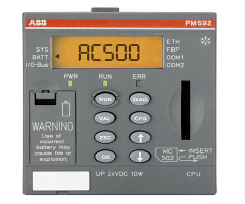 ABB PM592-ETH 1SAP150200R0271 Redundante voedingsmodule