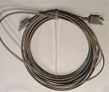 TK854V030 Programmeringskabel 3m Lengte ABB Brand New Original