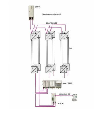 Nieuwe EMERSON DELTAV CONTROLLER VIM 2Final Assv VE4026 KJ2006X1-BM1 12P7032X012